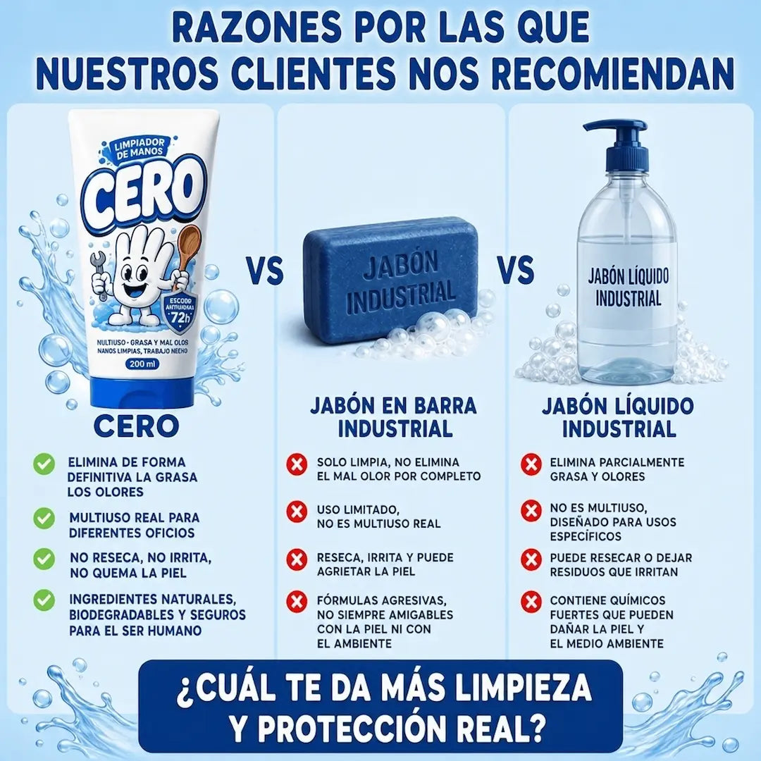 CERO™