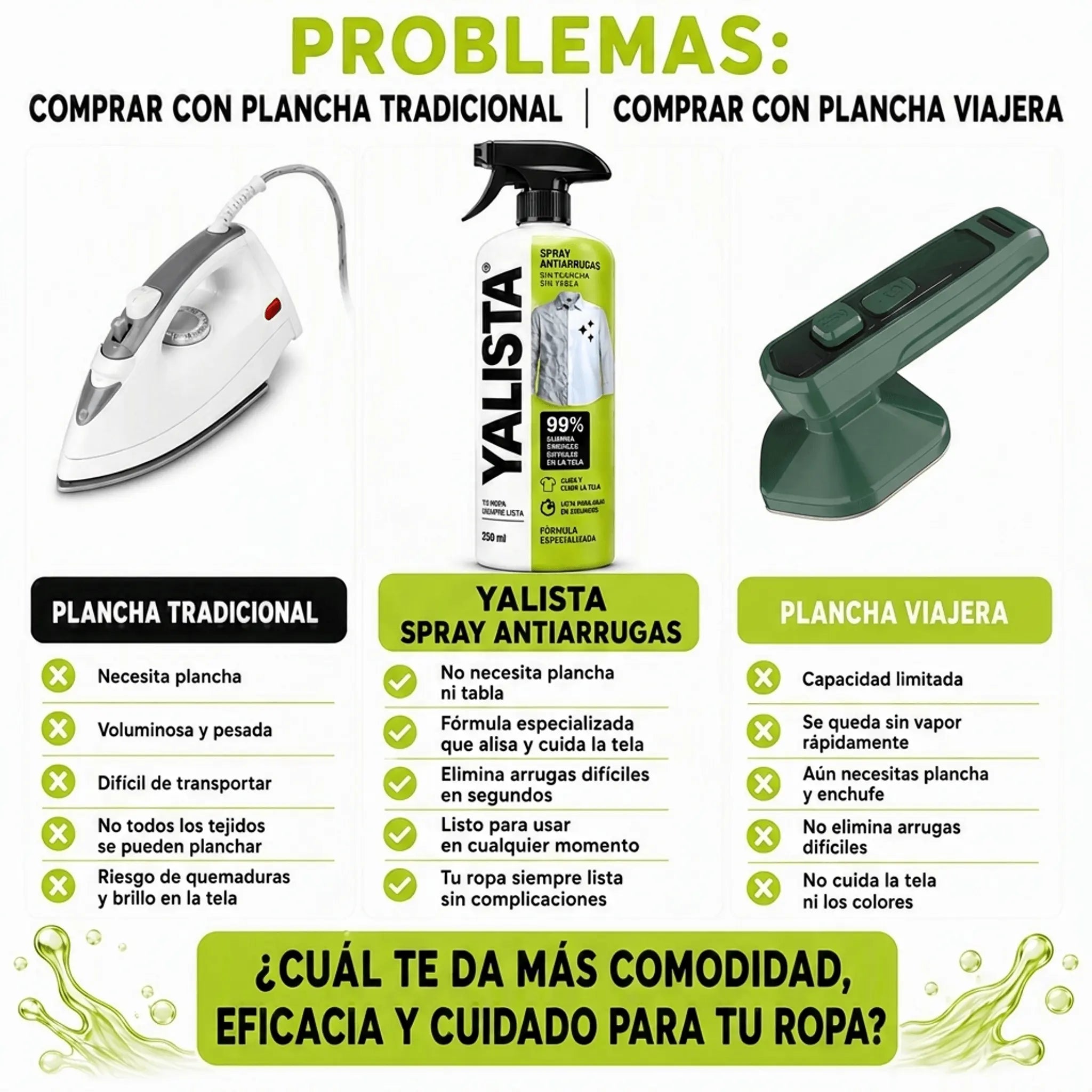YALISTA®