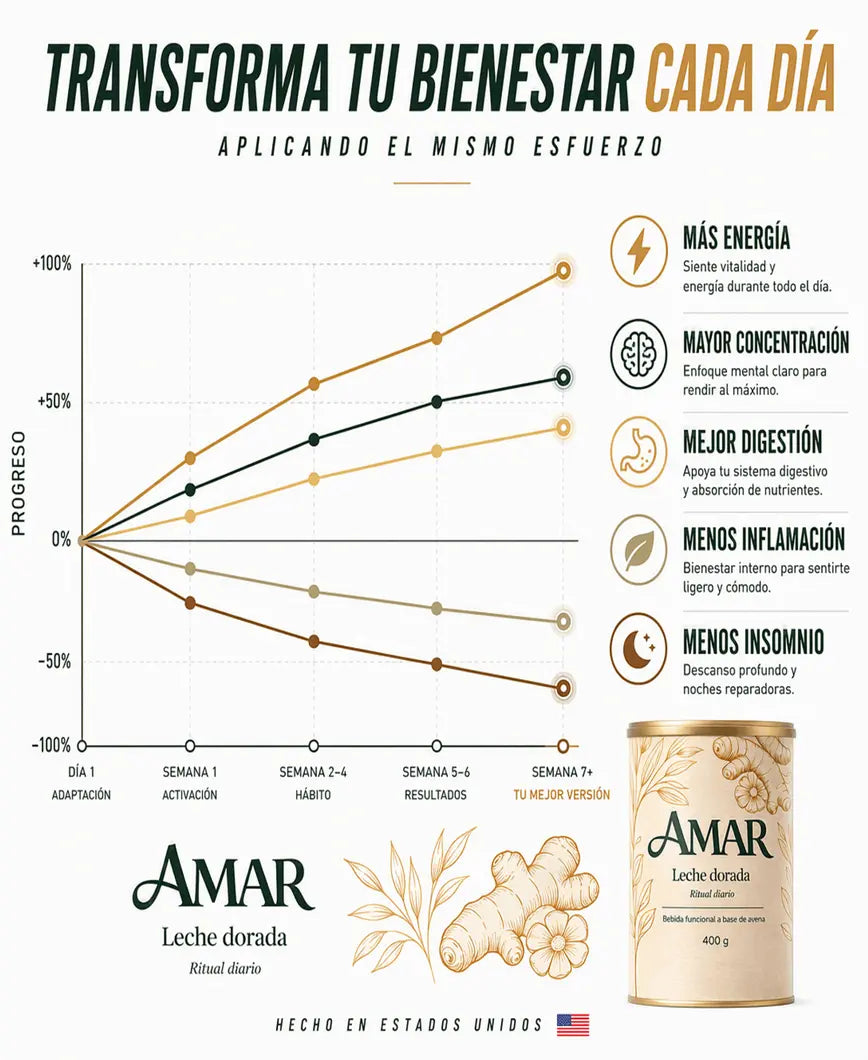 AMAR™